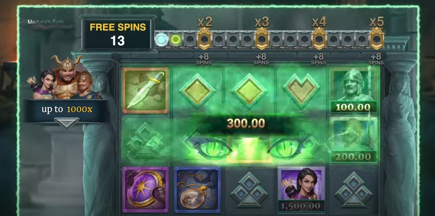 Medusa’s Fury Slot
